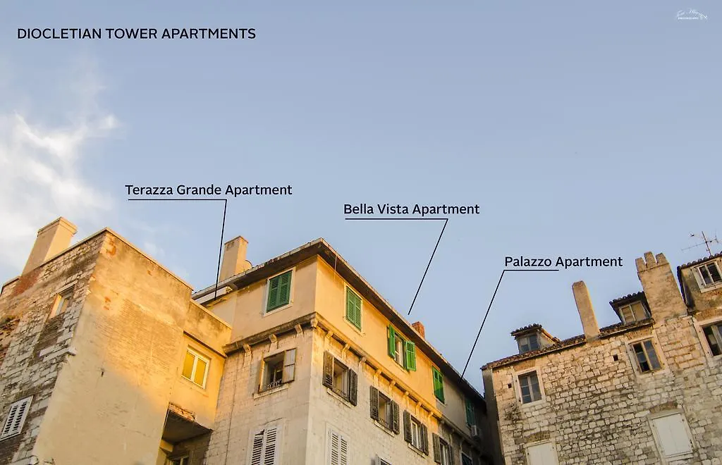 Apartment Sunny Studios In Diocletian Tower
